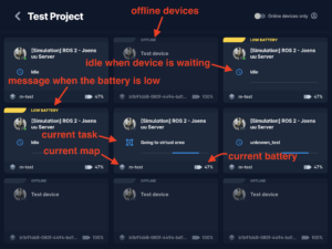 Karelics Cloud, robot fleet management app UI.