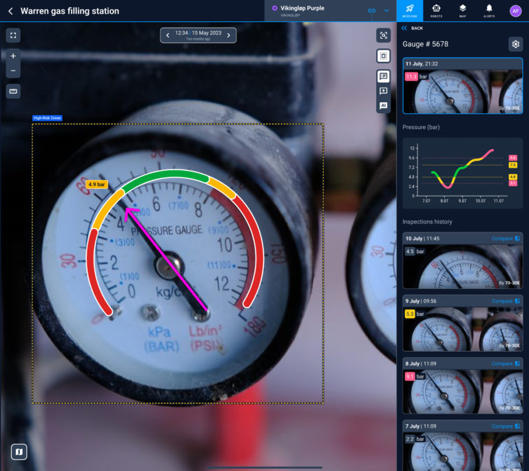 Gauges Readings