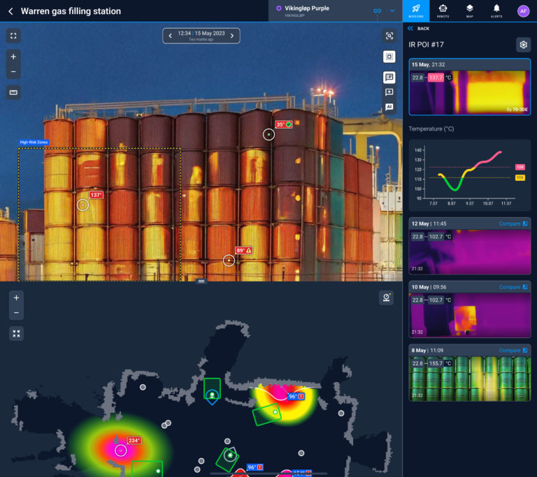 Thermal Inspection